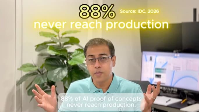 The Production Gap: Why 88% of AI Proof-of-Concepts Fail to Scale