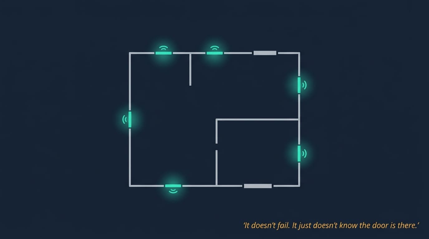 The Door Nobody Registered: Unregistered AI Agents and the Governance Blind Spot